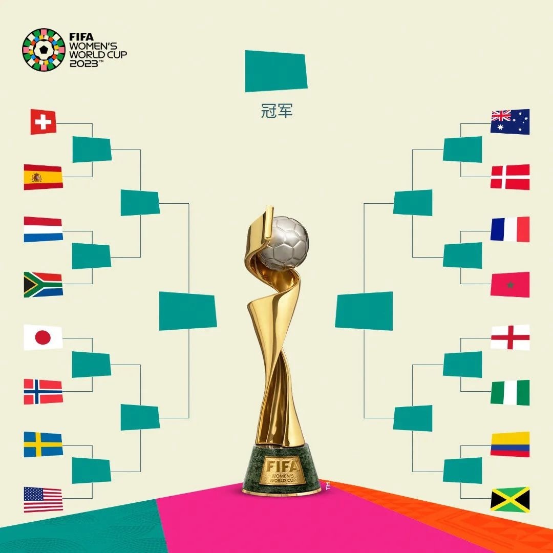 国际赛